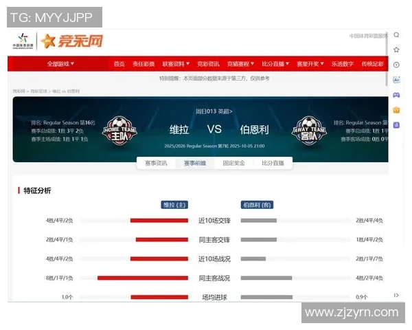 阿斯顿维拉与伯恩利的对决结果揭晓谁将胜出这一场激烈比赛 阿斯顿维拉与伯恩利的对决结果揭晓谁将胜出这一场激烈比赛
